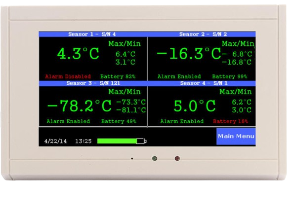 TV2 refrigerator temperature monitoring display